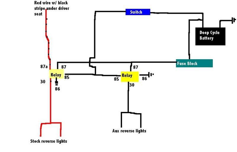 Case Ih Wiring Schematic Wiring Schematic Diagram