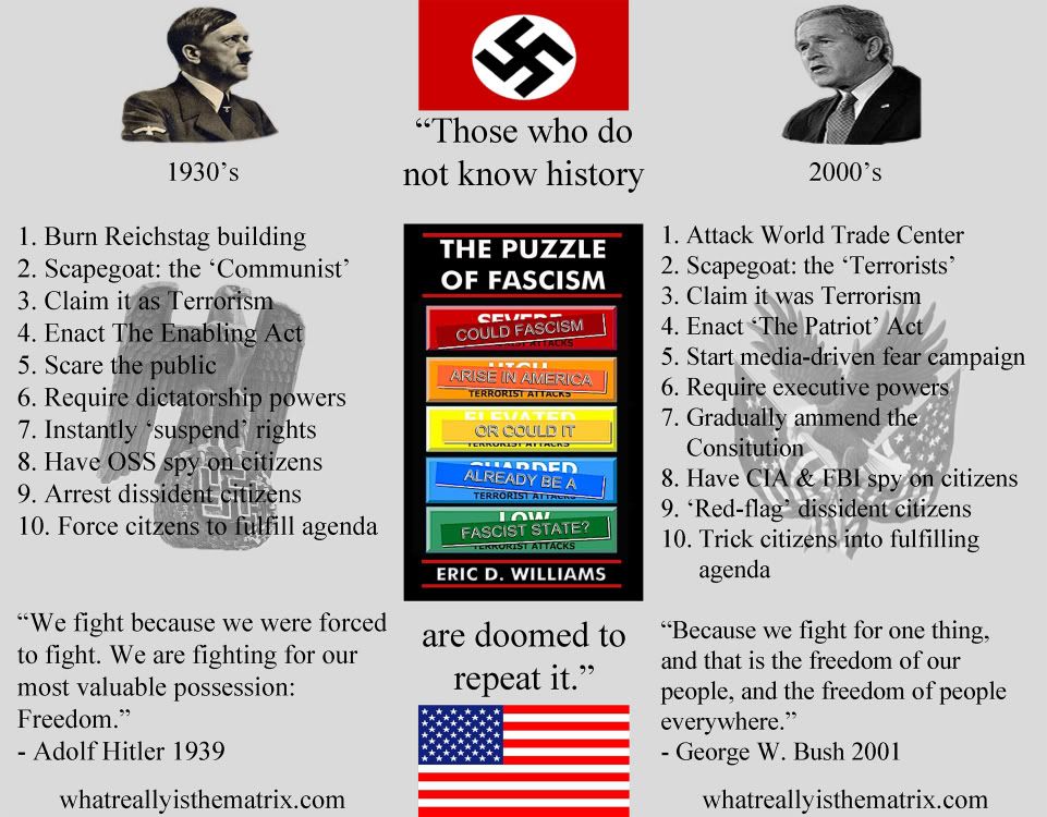 http://i57.photobucket.com/albums/g203/ericdwilliams/FascismPostcard2.jpg