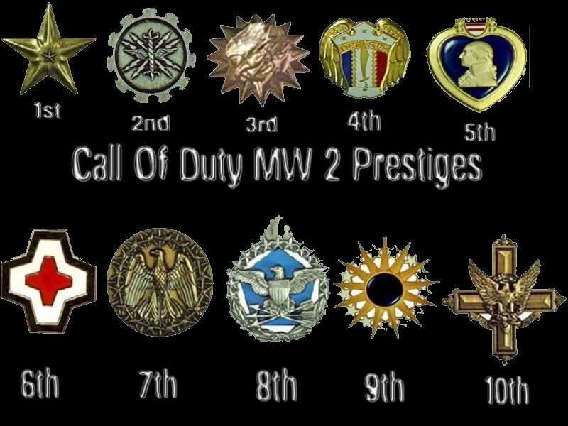 black ops prestige badges in order. lack ops prestige badges in