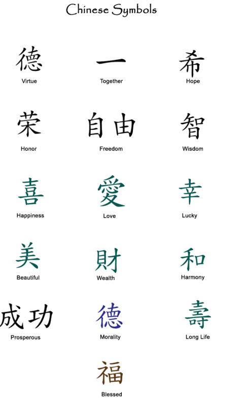 chinese symbolsgif chinese symbols