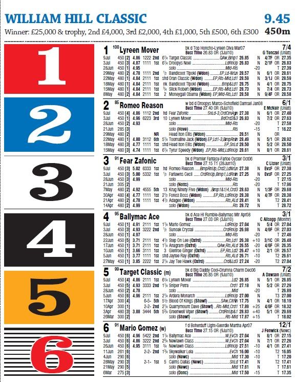 RacingPost20100715_2.jpg