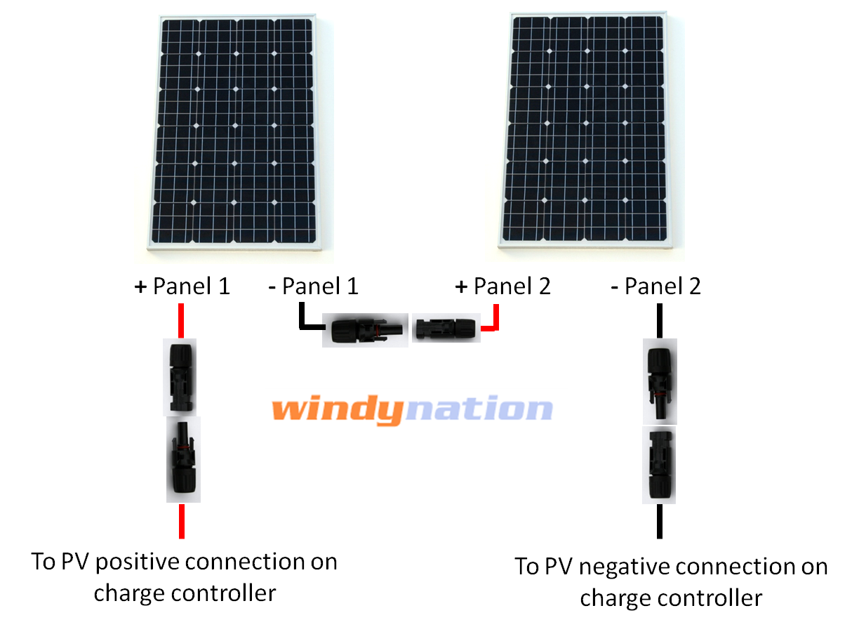 Mppt Series Complete Kit  200 Watt 200w 200watts Pv Solar