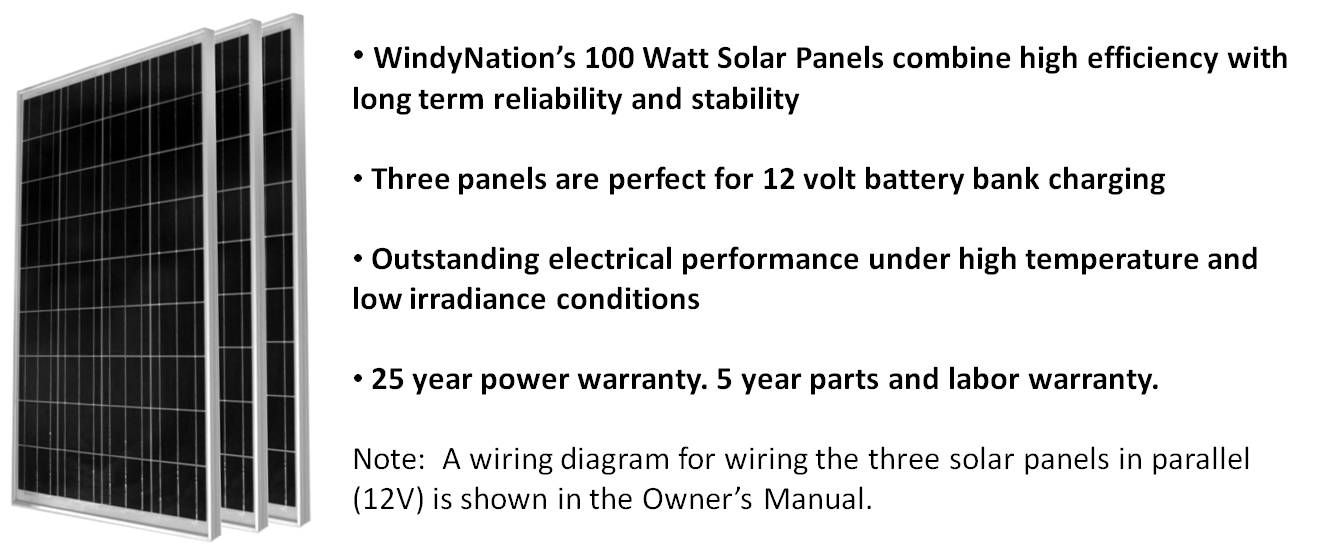 Three 100 Watt WindyNation Polycrystalline Solar Panel Description