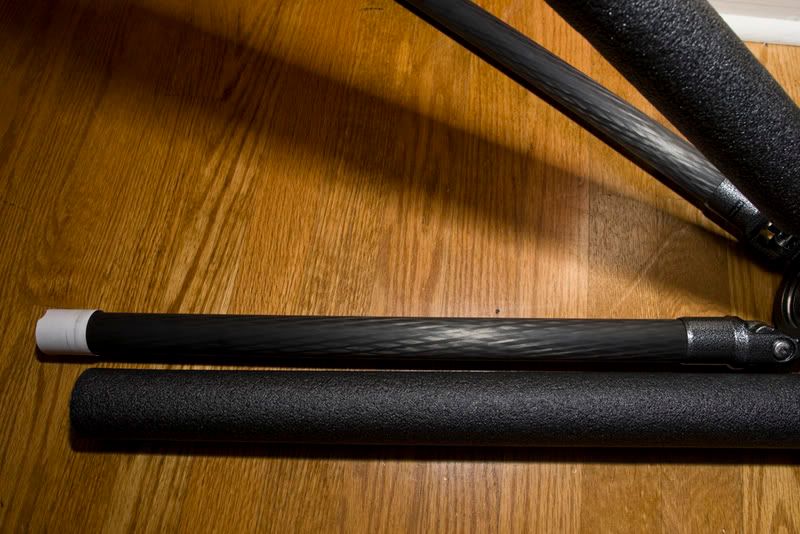 IMAGE: http://i57.photobucket.com/albums/g213/wallybud/measure.jpg