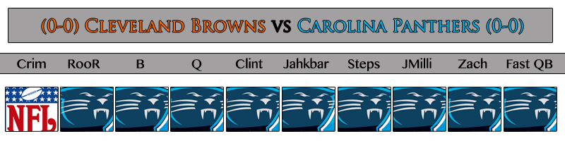  photo CLEvsCAR.png