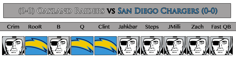  photo OAKvsSD.png