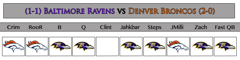  photo BALvsDEN.png