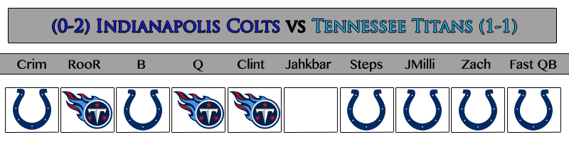  photo INDvsTEN.png