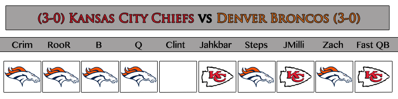  photo KCvsDEN.png