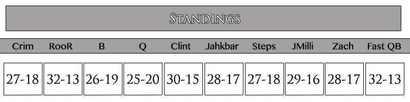  photo StandingsW4.png