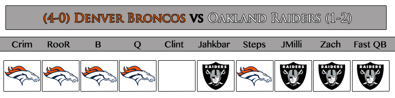  photo DENvsOAK.png
