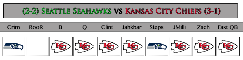  photo SEAvsKC.png