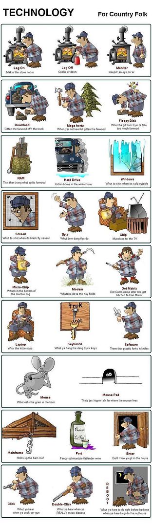country_folk_technology.jpg