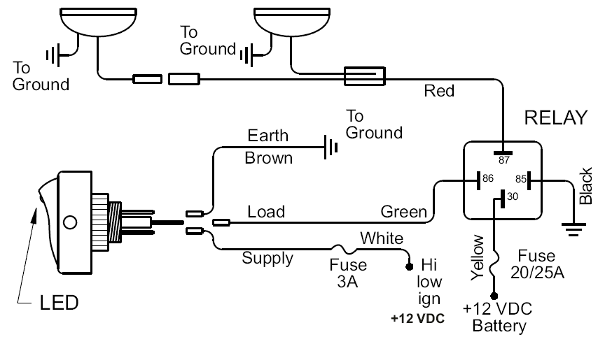 CLEAN 12v Fuse Block Accessory Install w/Pics - Page 12 - Toyota FJ