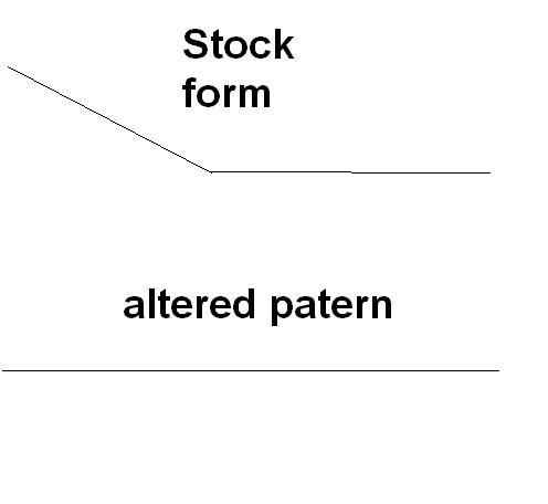 IPB Image