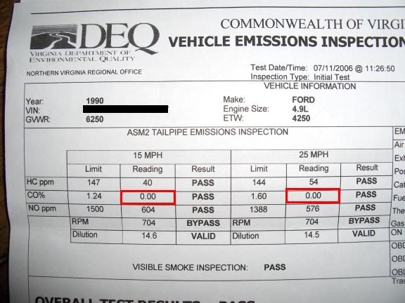 How often does an emission inspection need to be performed?