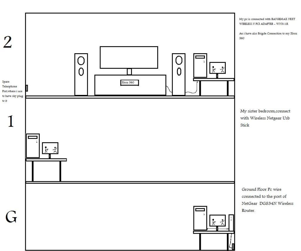 Layout.jpg