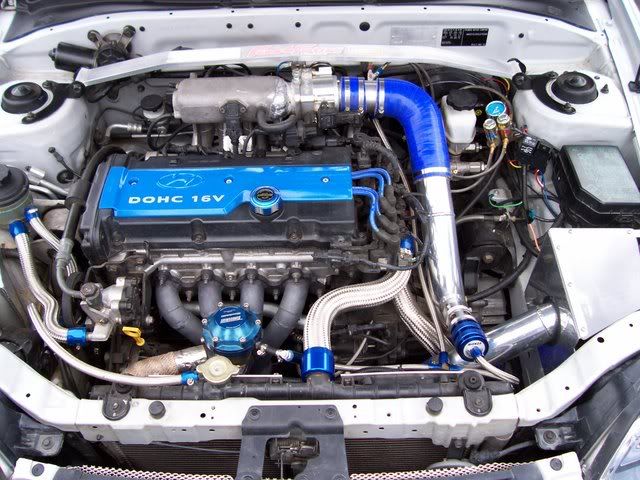 Monza Bov