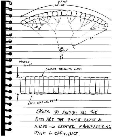 Homemade Paraglider