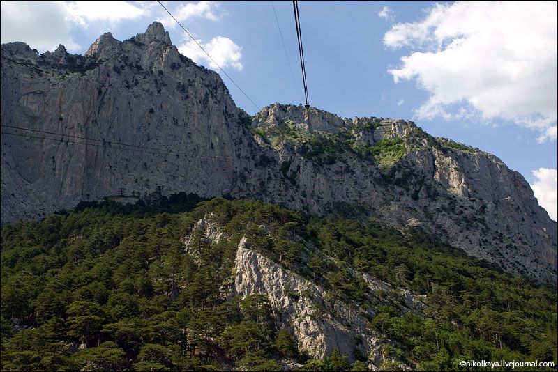 Три дня в Крыму