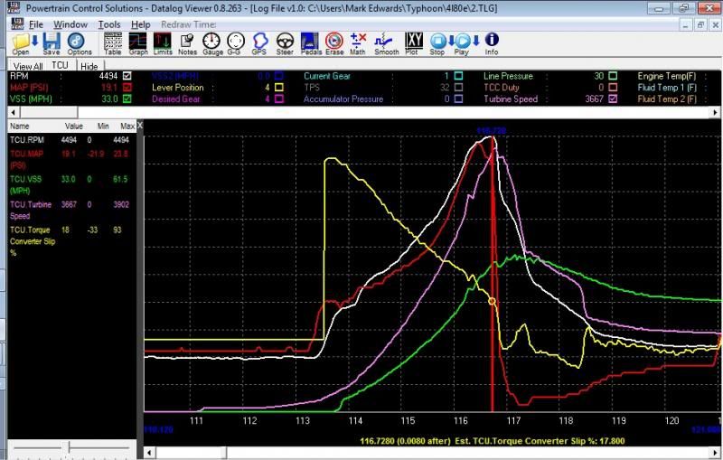 TCCslip20percent_zps9947cf27.jpg