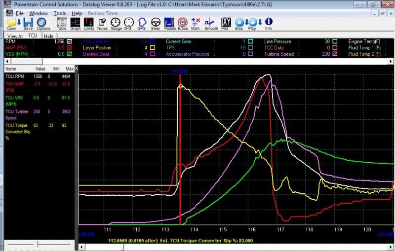 TCCslip80percent_zpsf555f6db.jpg