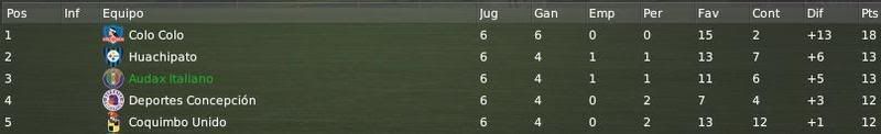 5primeros-1.jpg