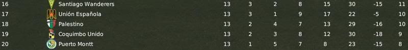 5ultimos.jpg