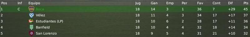 5primeros.jpg