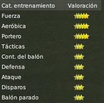 nivelempleados.jpg