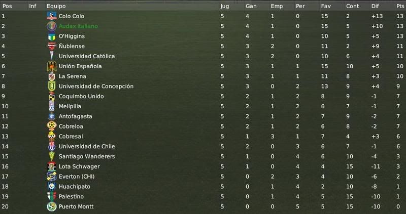 tabla-3.jpg