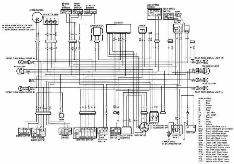 1991 DR650 & Trail Tech Vapor Gauge : Pre-96 DR650 Forum: Suzuki Dr650se Wiring Diagram at ilustrar.org