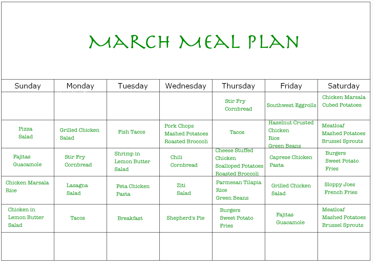 monthly meal plan meal plan template buy gluten free foods wallpaper ...