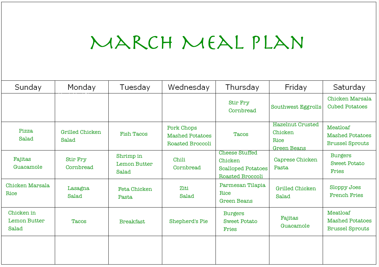 1 Month Diet Eating Plan