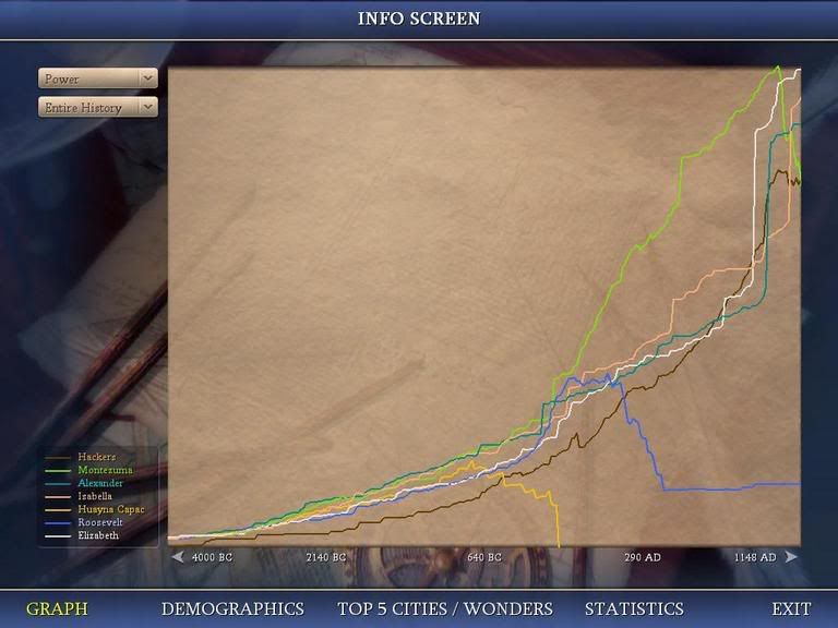 Civ4ScreenShot0439.jpg