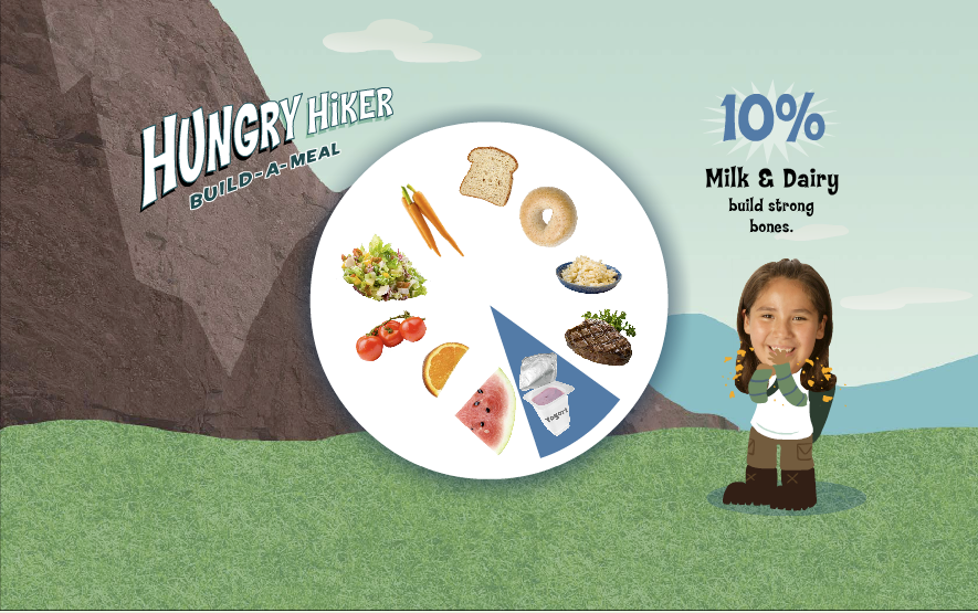 Healthy+eating+for+kids+interactive