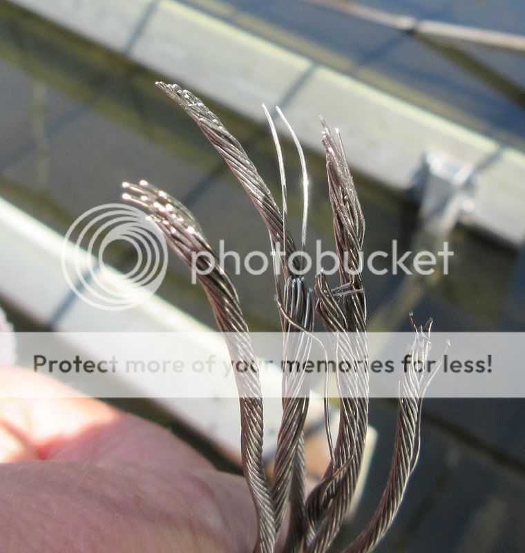 Wire Rope Failure Anaysis - Handyman WIRE - Handyman USA