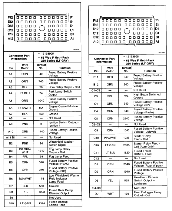 My 5.3L into a Jeep Wrangler - Page 6