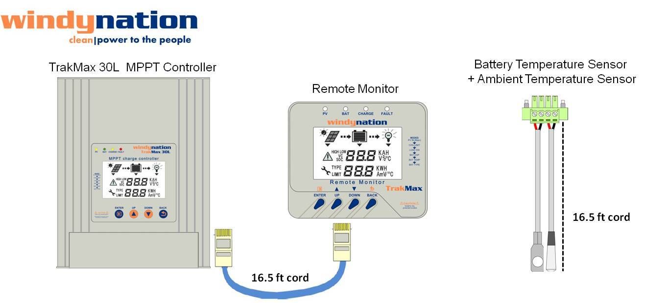 optimization algorithms usage in solar mppt Using ni compactrio to design a maximum power point tracking controller for solar solar cells have an optimization to execute the mppt algorithms. optimization algorithms usage in solar mppt Using ni compactrio to design a maximum power point tracking controller for solar solar cells have an optimization to execute the mppt algorithms.
