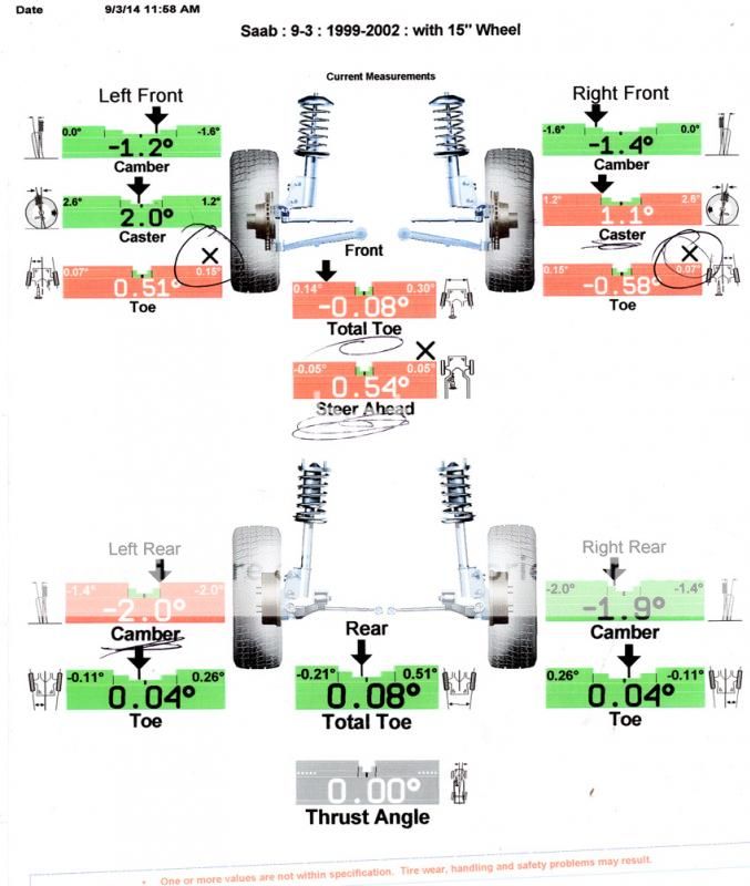 Saab 9-3 New Alignment Need Some Advice | SaabCentral Forums