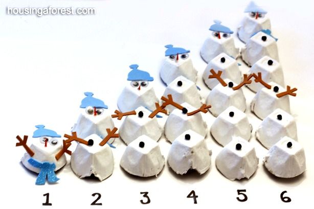 Educational activities for preschoolers: Counting snowman craft game | Housing a Forest