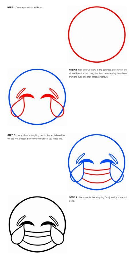 Instructions for how to draw emojis at Drago Art | pass them out at an emoji themed party and let kids go to town