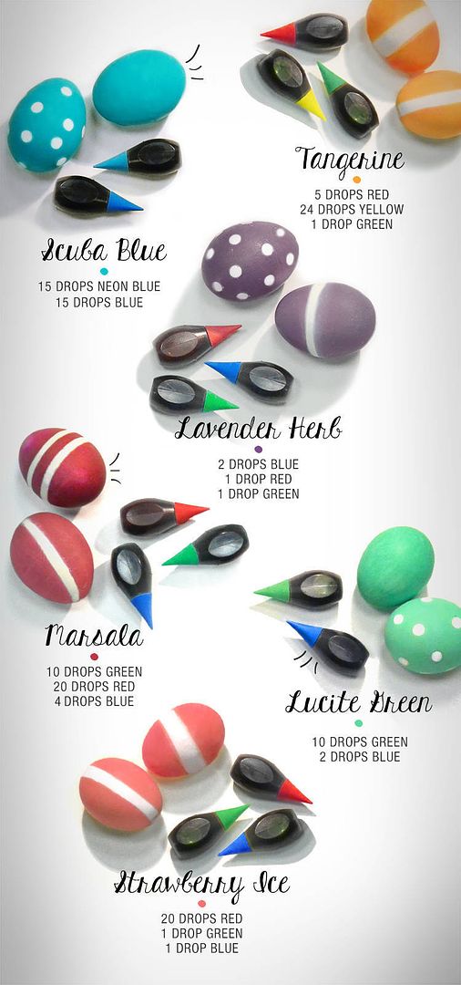 How to dye Easter eggs with food color: McCormick's Pantone color dyeing guide
