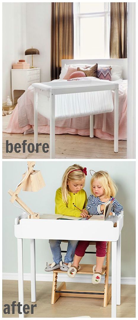 Innovative products for babies: Stokke home cradle: Smart investment that converts to a desk/drawing table for older kids