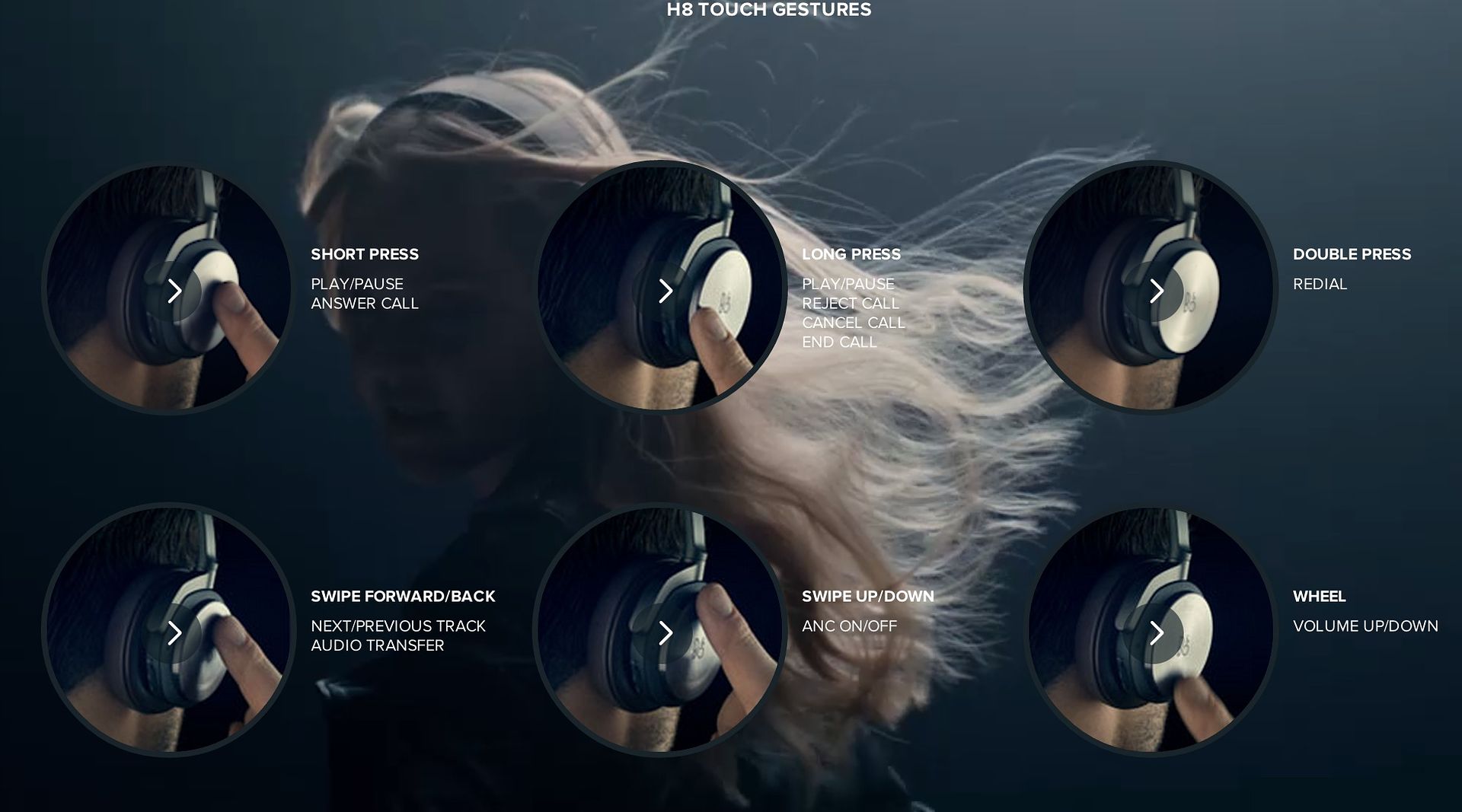 BeoPlay H8 headphones: Easy touch gestures control volume, noise-cancelling and more