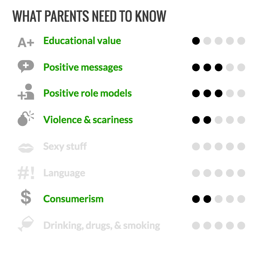 Ratings on Common Sense Media offered without too much judgment, to help guide parents toward making good media decisions