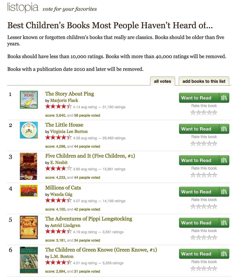 GoodReads: A great source to find kids' book recommendations too