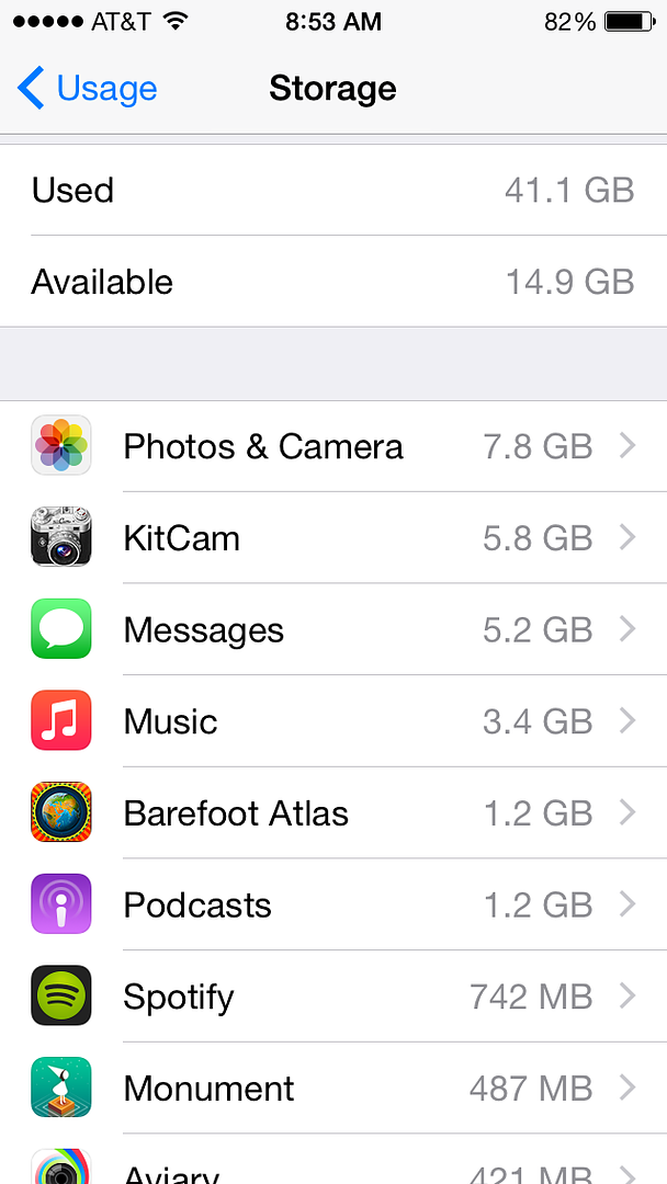 How to find out how much memory your apps take up on your device