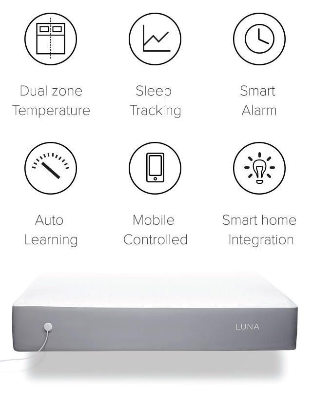 Luna Mattress Cover: More than just a sleep tracker. Wow.