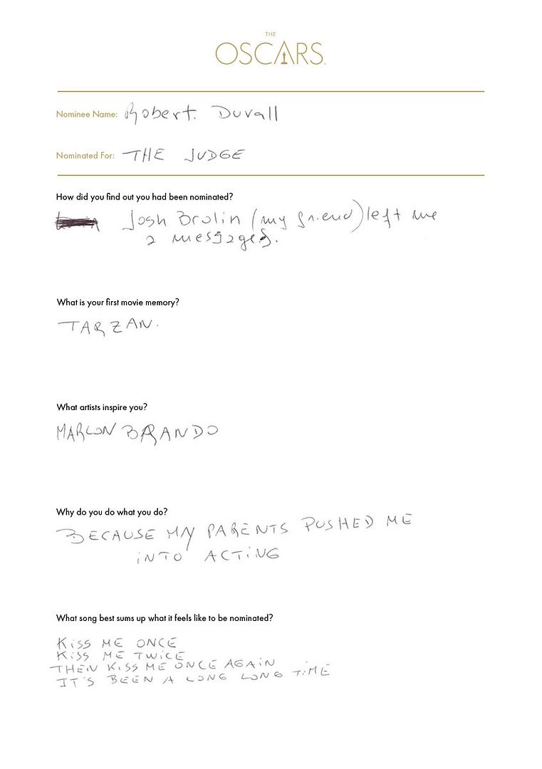 Robert Duval and other nominee's Oscars questionnaire. Cool.